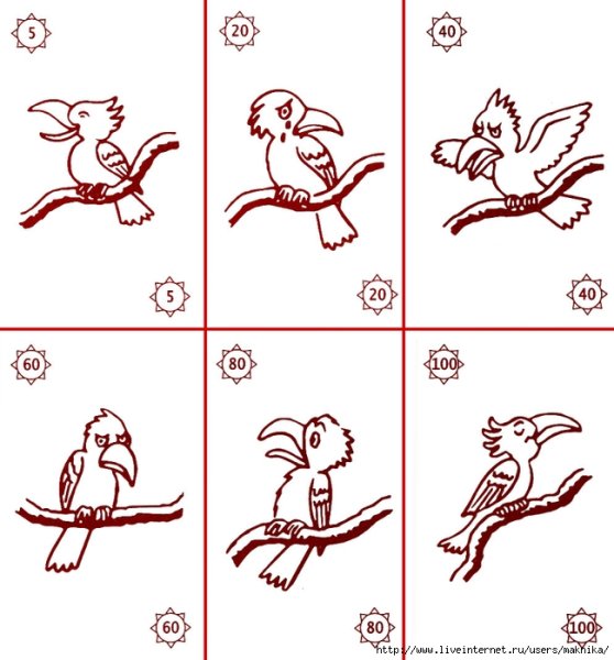 Схема рисования человека для детей дошкольного возраста