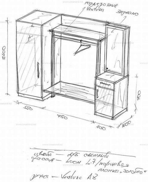 Эскизы прихожих комнат