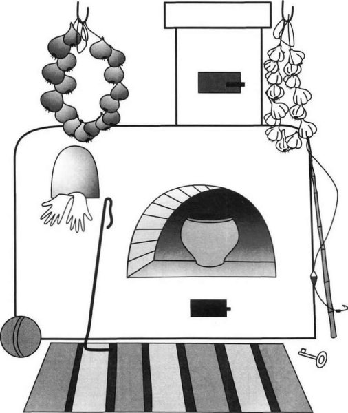Печь раскраска