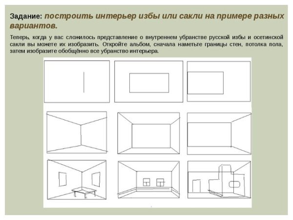 Внутреннее убранство русской избы 5 класс изо