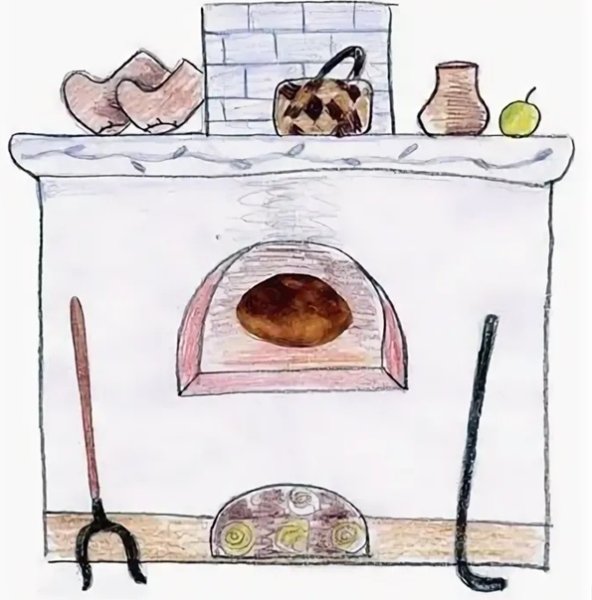Рисование детьми русской печи