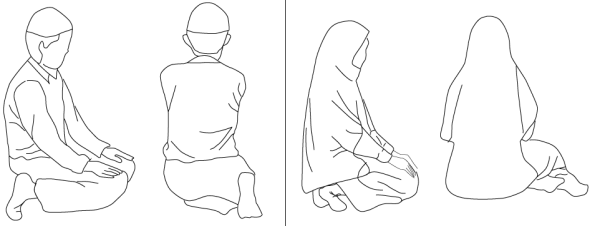 Расположение ног в намазе