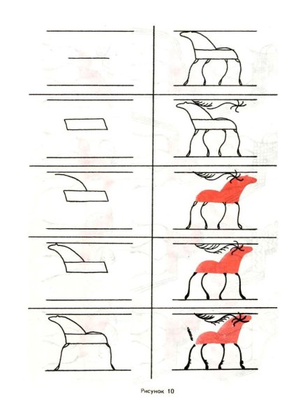 Схема рисования кошки