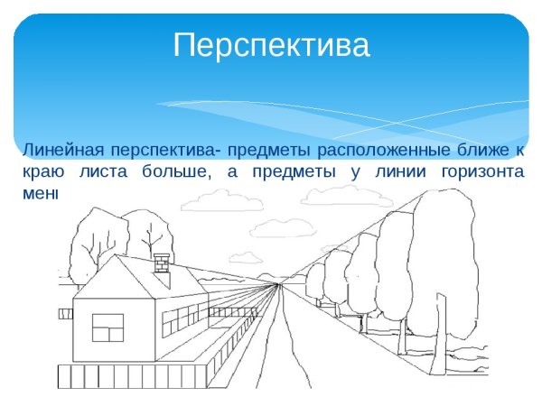 Линейная перспектива предметов