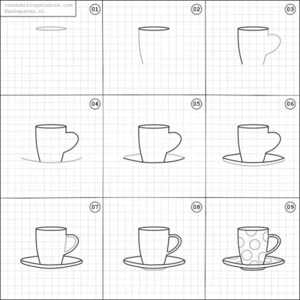 Этапы рисования чашки