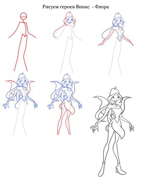 Поэтапное рисование Винкс