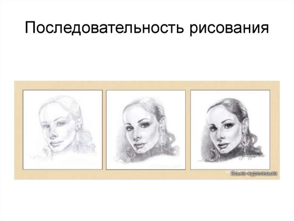 Двухкомпонентная последовательность рисования