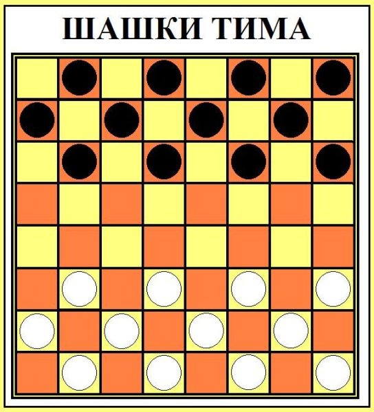 Схемы ходов в шашках