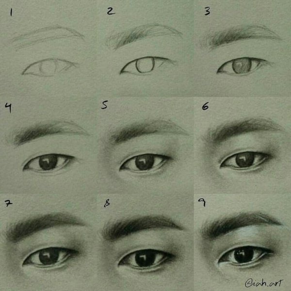 Азиатский глаз карандашом