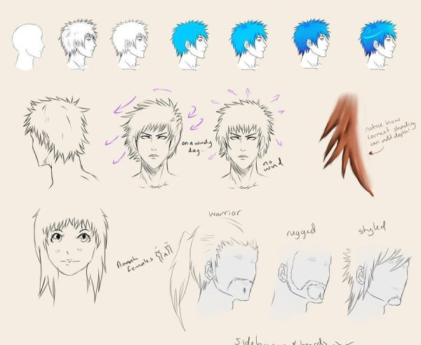 Прически Наруто для рисования