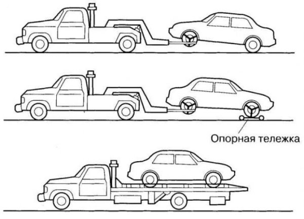 Раскраска легковая машина с прицепом