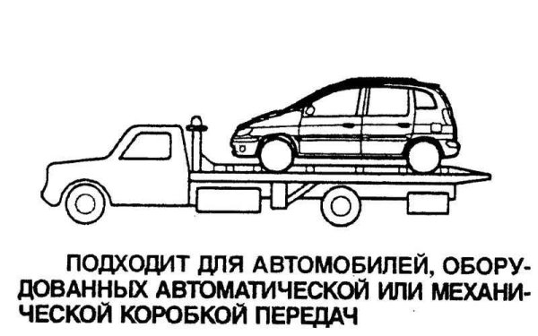 Схема эвакуации автомобилей