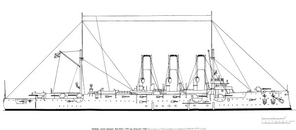 Чертежи крейсера Аврора 1903 года