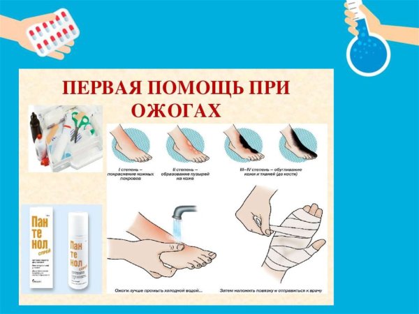 Оказание первой помощи рисунок