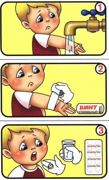 Оказание первой помощи