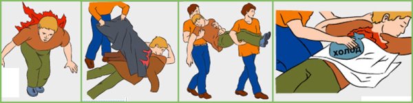 Степени обморожения и оказание первой медицинской помощи