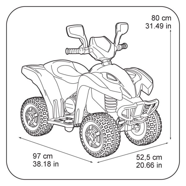 Blueprint квадроцикла