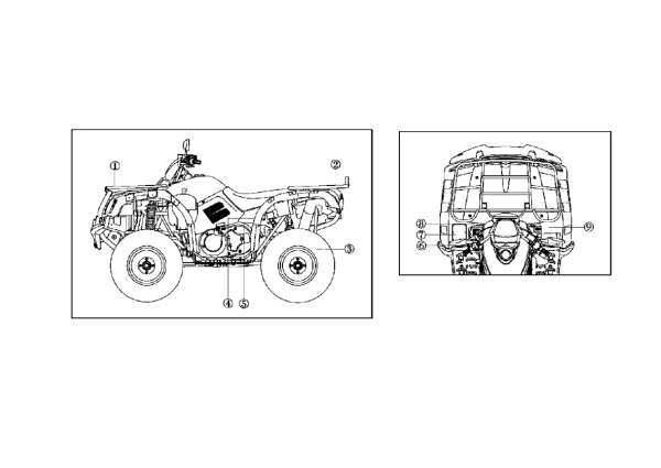 Квадроцикл РМ 500 габариты чертеж