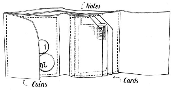 Раскраска кошелек для детей