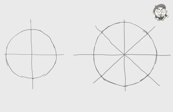 Построение ровного круга