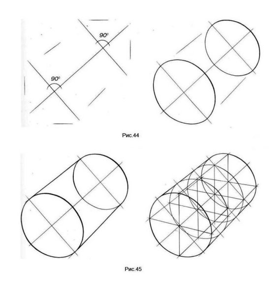 Как построить эллипс в перспективе