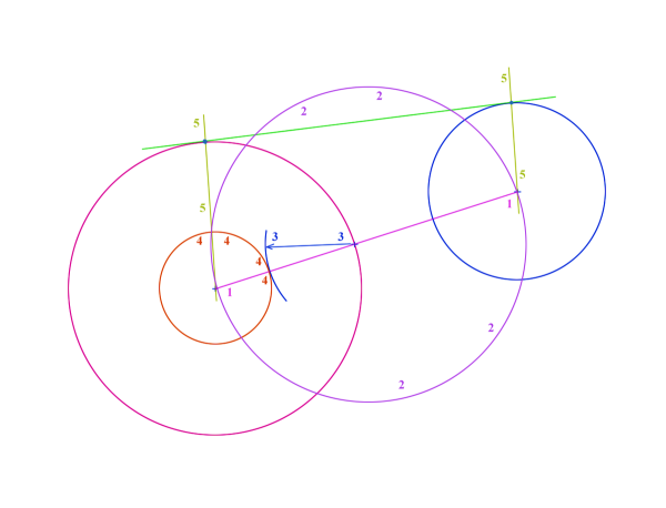 Линия центров окружностей