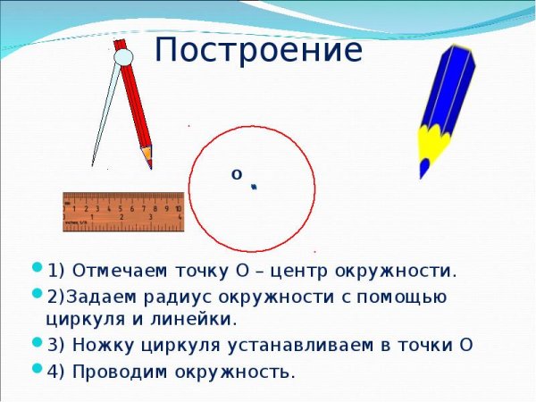 Построение окружности циркулем