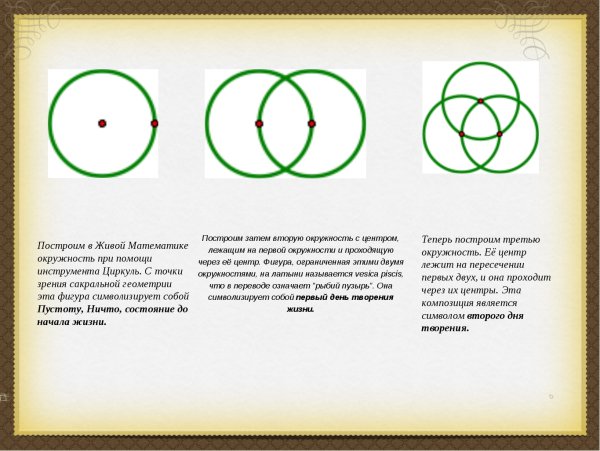 Построить окружность с одним центром