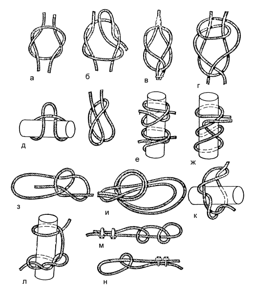 Такелажные узлы