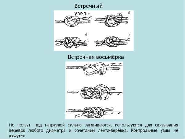 Встречный проводник узел