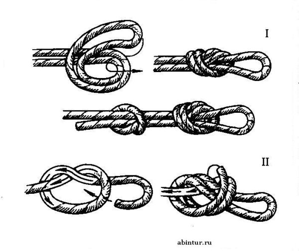 Швейцарский проводник узел