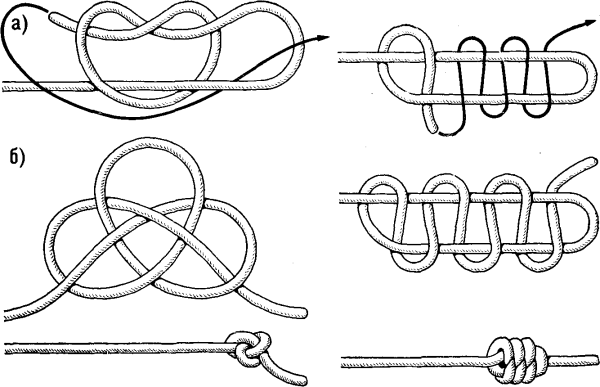 Узел тройная восьмерка