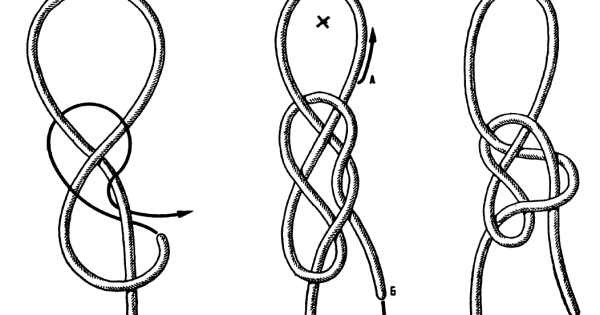 «Морские узлы» Лев Скрягин калмыцкий узел