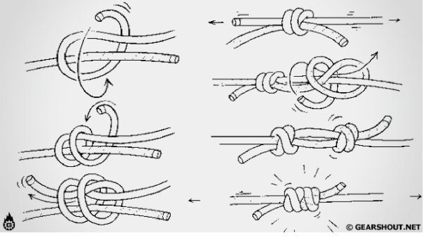 Морские узлы Грейпвайн схема