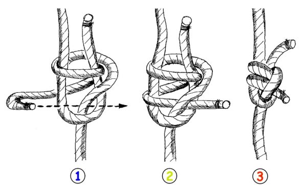 Морские узлы для начинающих