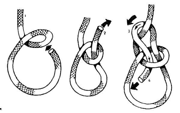 Обвязочный булинь узел