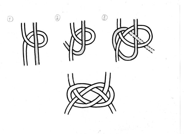 Узел Жозефина схема