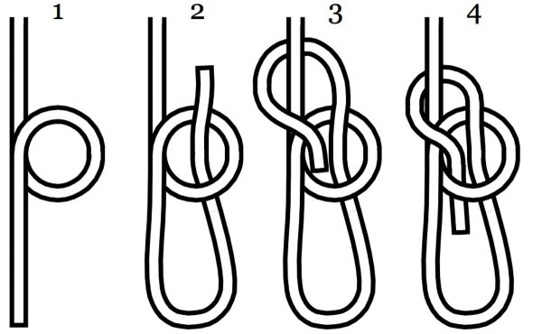 Морские узлы беседочный узел