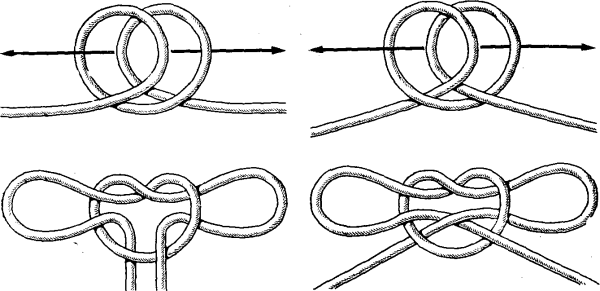 Узлы схема завязывания