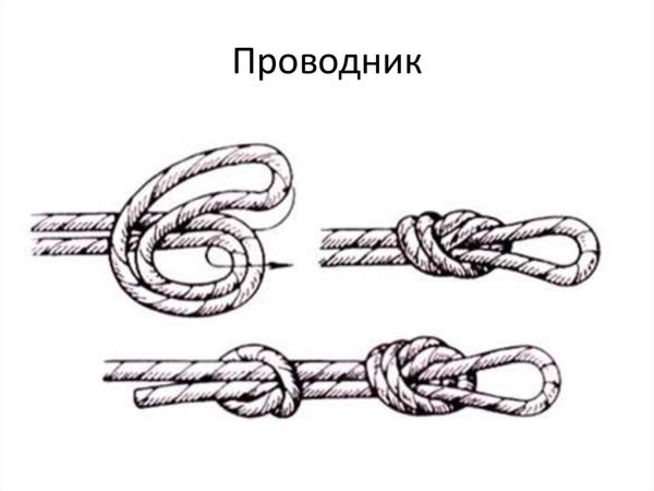 Простой проводник узел