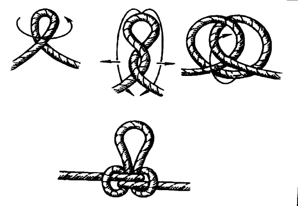 Туристский узел проводник