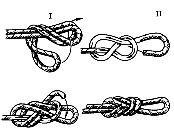 Проводник 8 узел