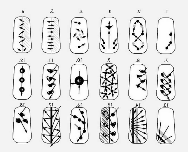 Рисунки на ногтях иголкой схемы