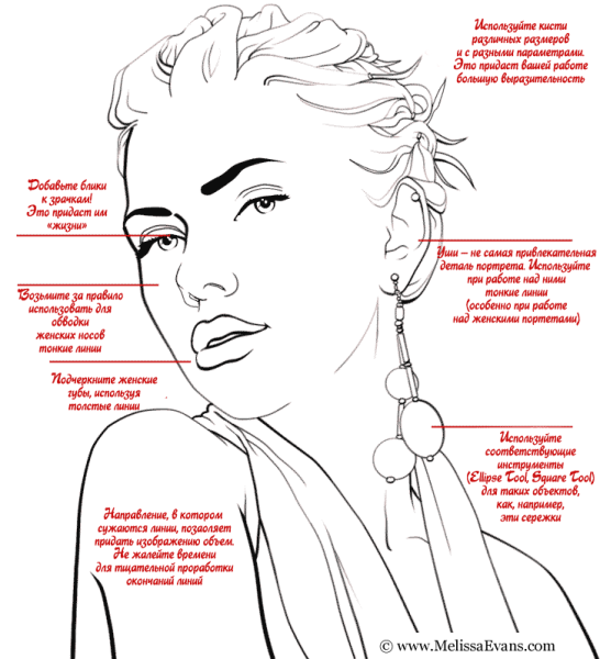 Контурный рисунок из фото