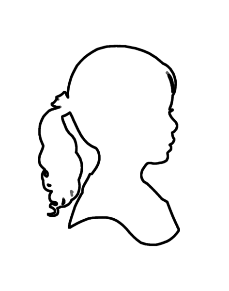 Макет лица профиль