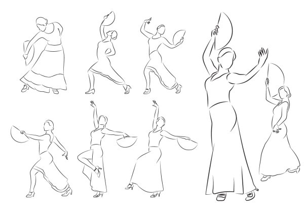 Контур танцующей пары