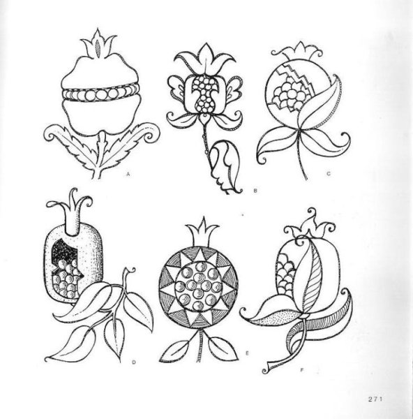 Цветок граната орнамент Графика