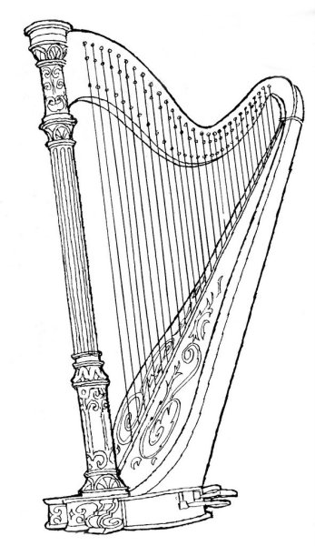 Музыкальные инструменты карандашом