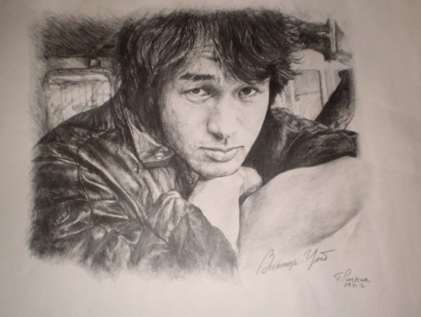 Виктор Цой портрет