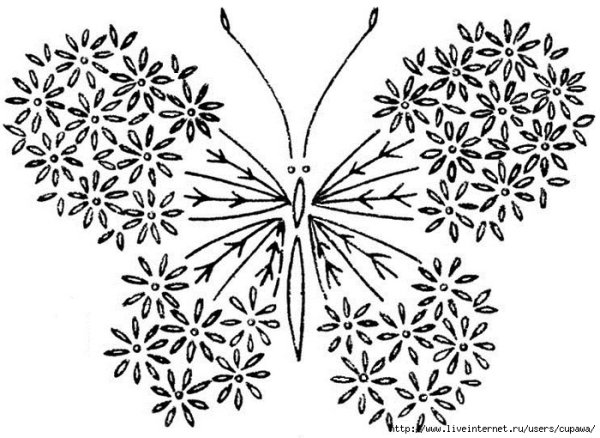 Контурные рисунки для вышивки